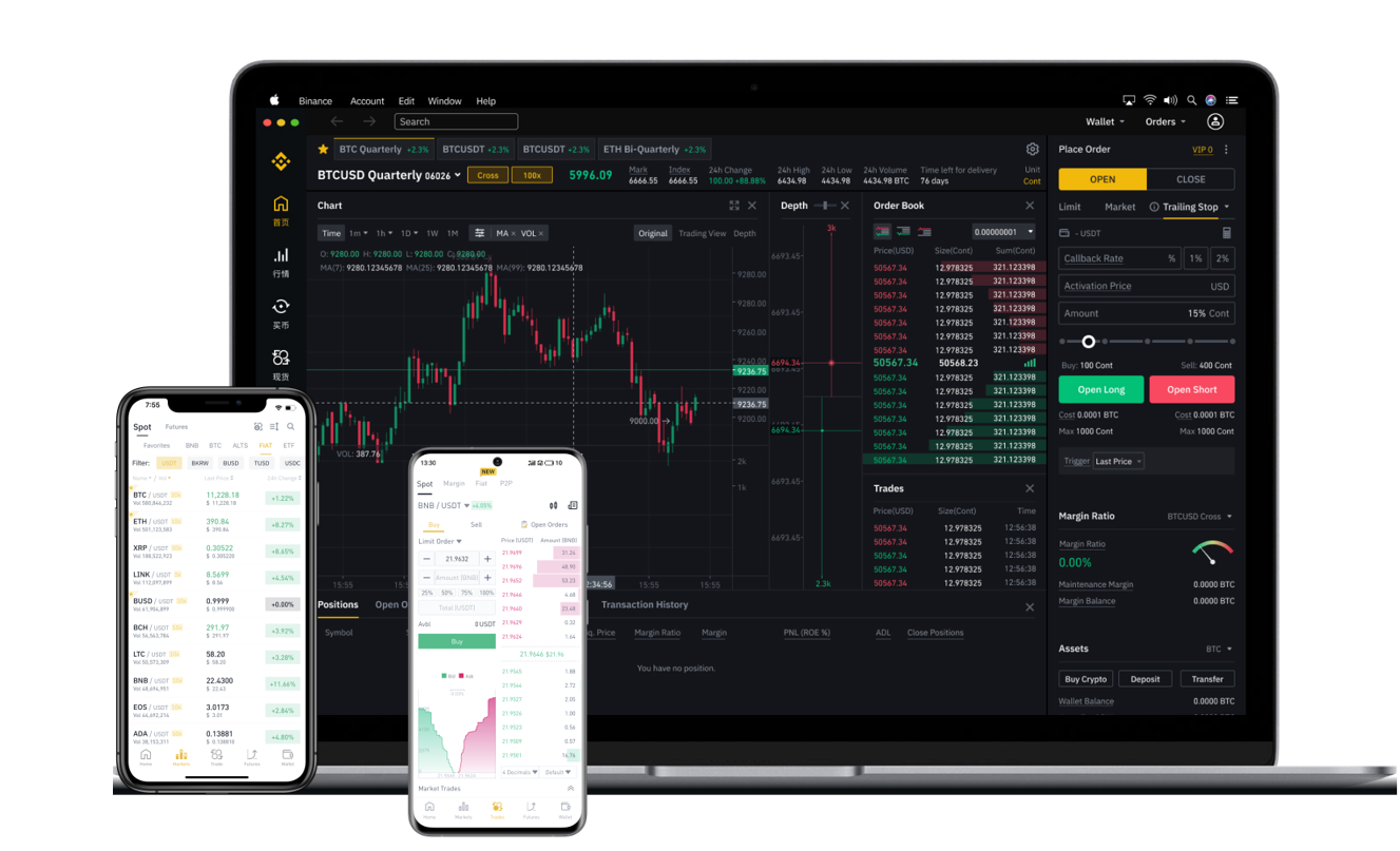 安币(binance